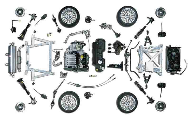 Choisir le bon véhicule : Importance des pièces de qualité